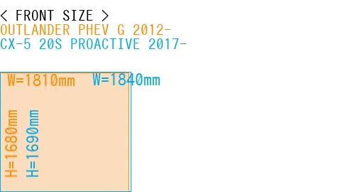 #OUTLANDER PHEV G 2012- + CX-5 20S PROACTIVE 2017-
